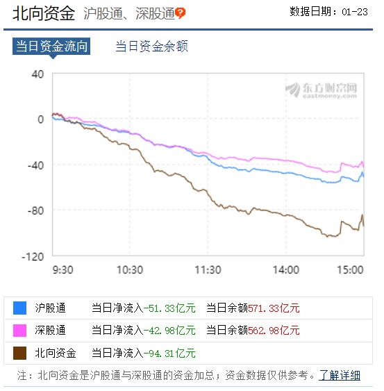 创业 第594页