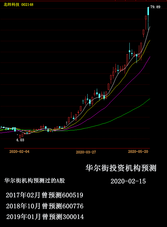 第1884页