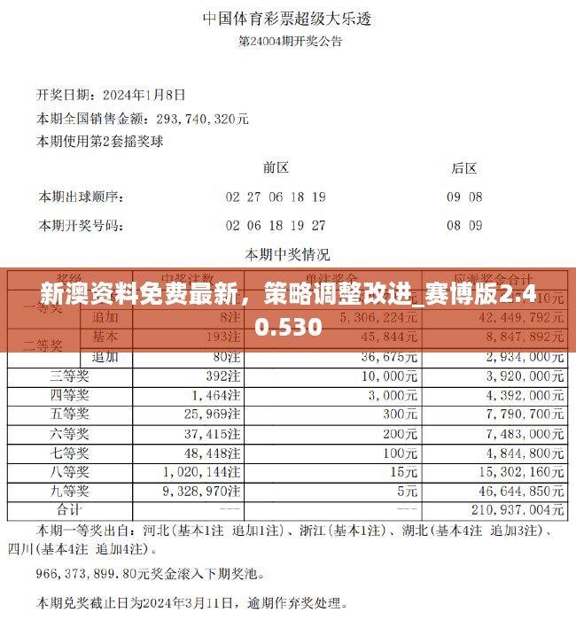 2025新澳资料免费大全-精选解释解析落实