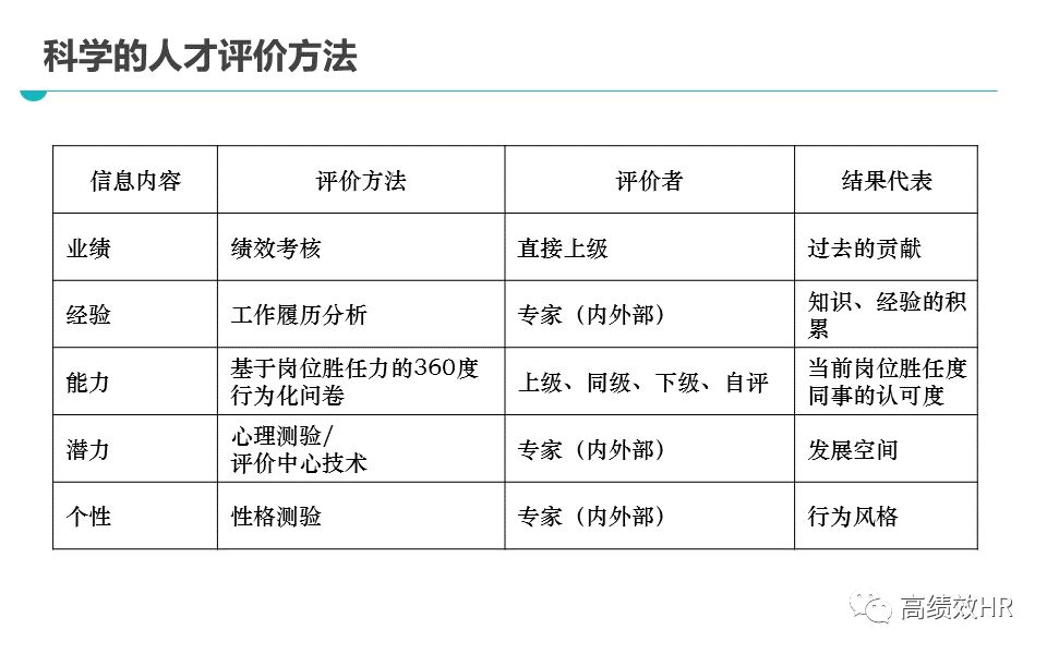 法治 第656页