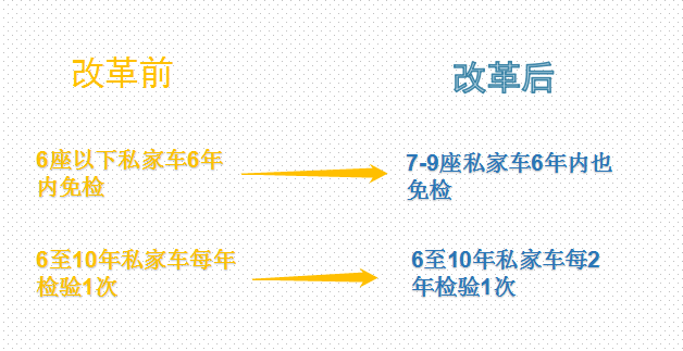 国际 第658页