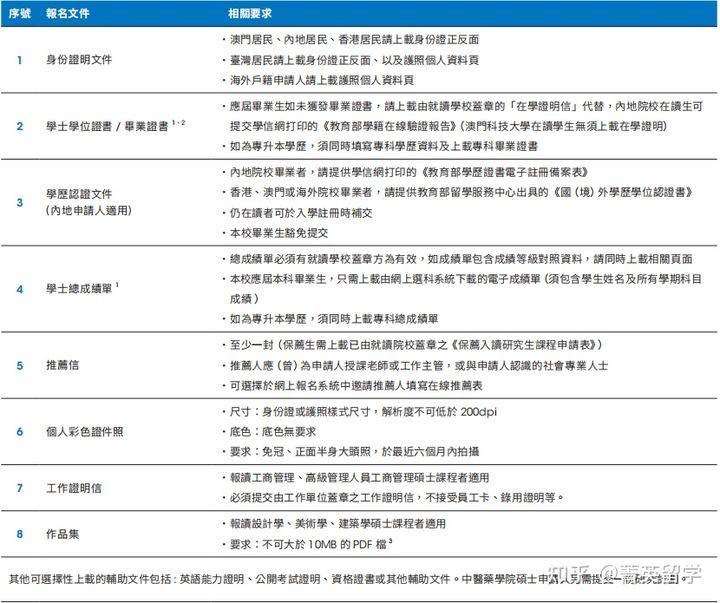 法治 第578页