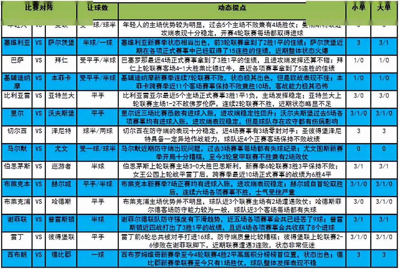 新澳门今晚开特马结果查询-精选解释解析落实