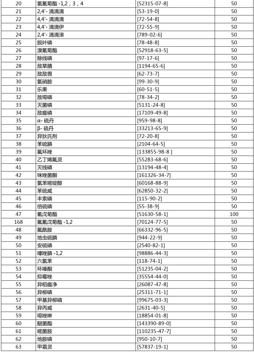 香港期期准资料大全免费-精选解释解析落实