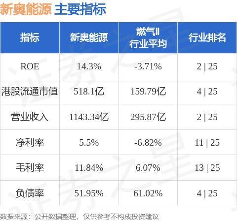 新奥天天免费资料单双,精选解释解析落实