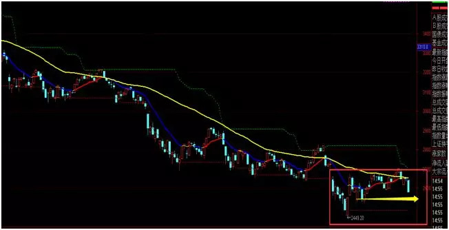 新澳门彩出号综合走势-精选解释解析落实