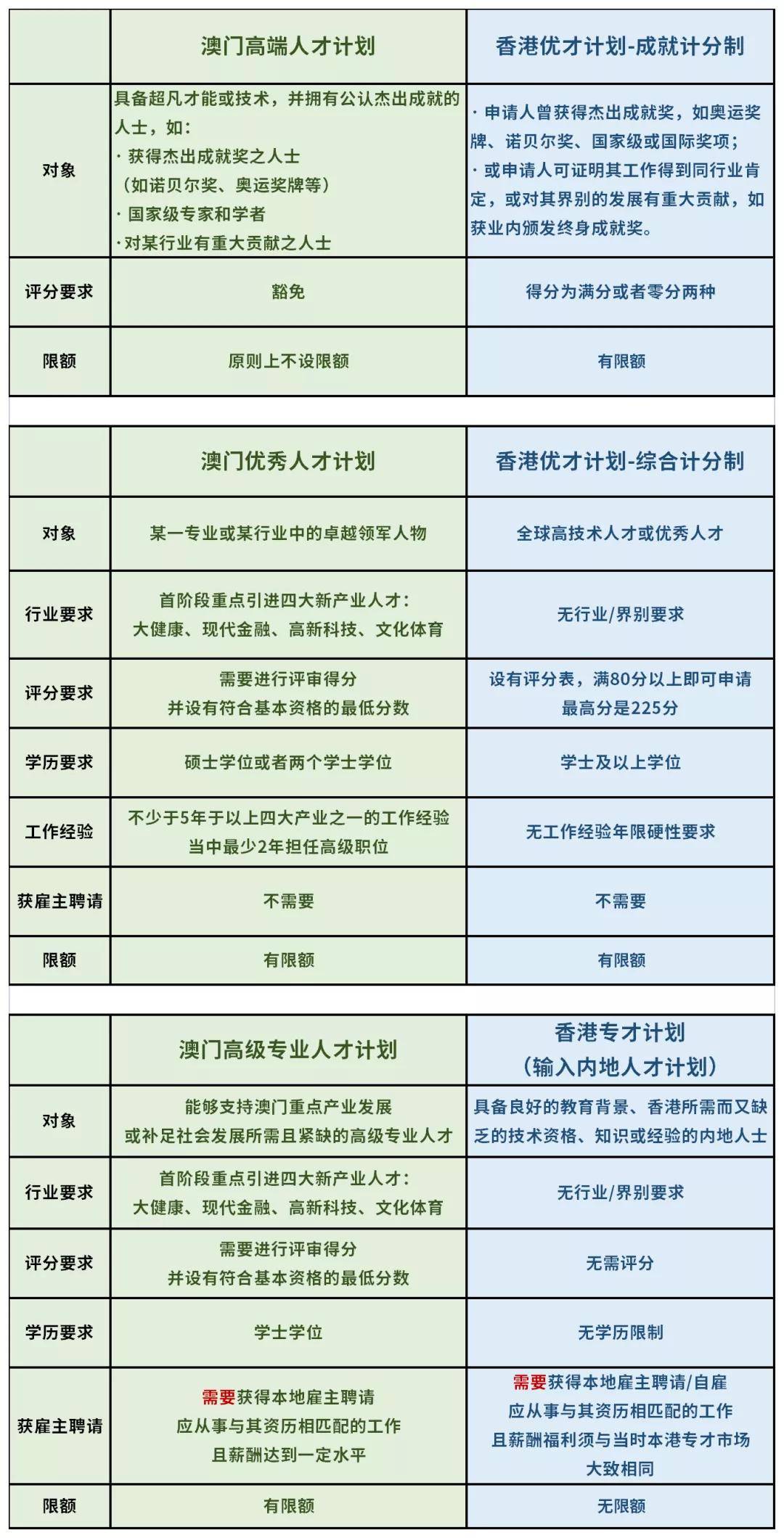 新澳门免费资料大全在线查看-精选解释解析落实