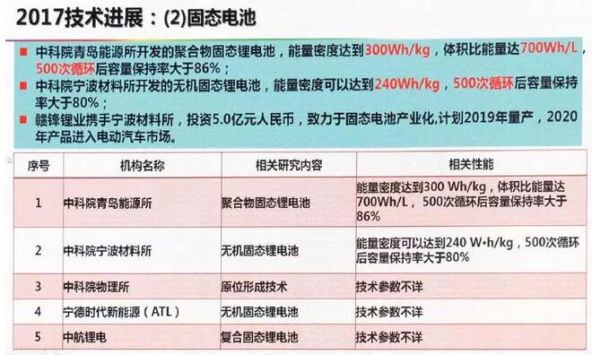 2025新澳正版免费资料-精选解释解析落实