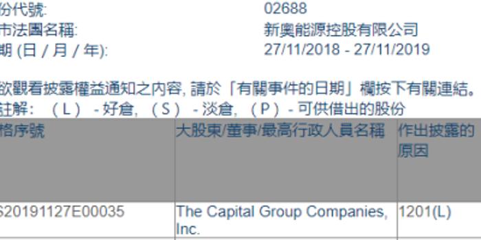 2025新奥正版资料大全,精选解释解析落实