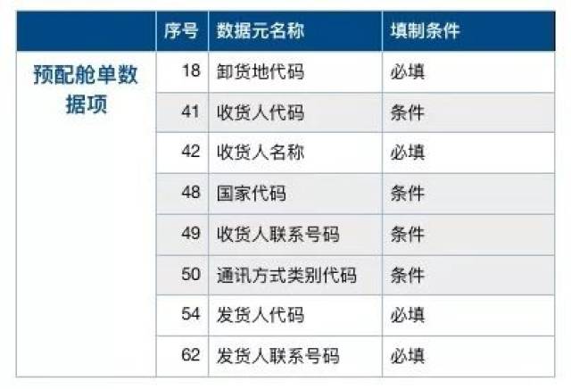 澳门一码一码100准确a07版,精选解释解析落实