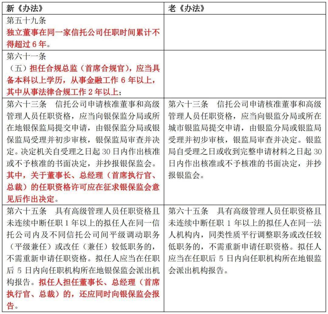 新澳门免费资料大全使用注意事项,精选解释解析落实