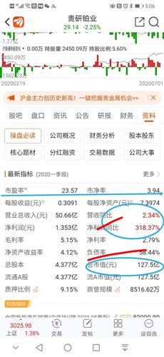 牛市未来暴涨1000倍的-精选解释解析落实