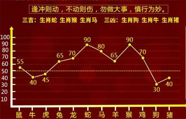 精准一肖一码100准最准一肖_,精选解释解析落实