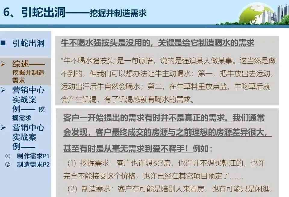 房产销售的技巧，策略与实践