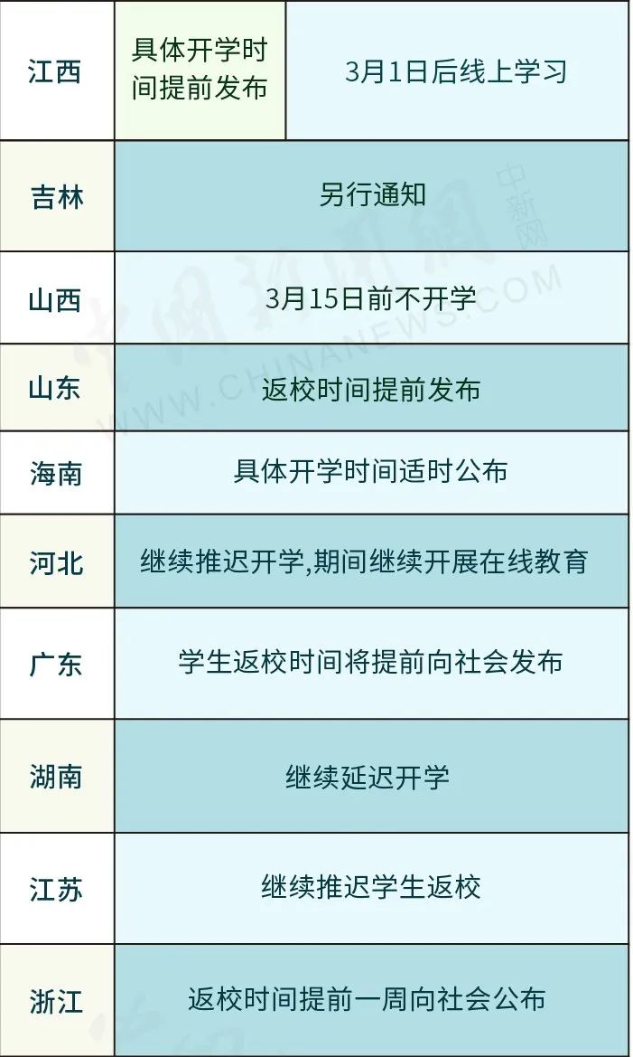 揭秘时间转换之谜，三个月究竟是多少周？