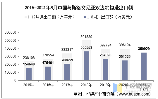 第1671页