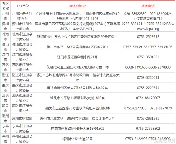 广东省注册会计师考试时间及相关信息解析