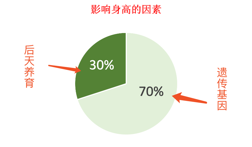 婴儿第三个月长多少斤，生长规律与影响因素详解