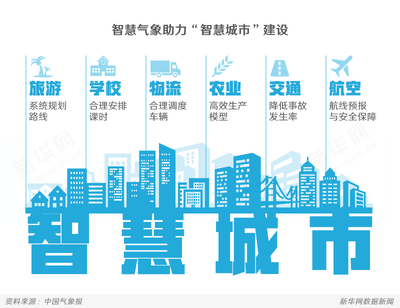 广东天气电源有限公司，在风云变幻中稳健前行