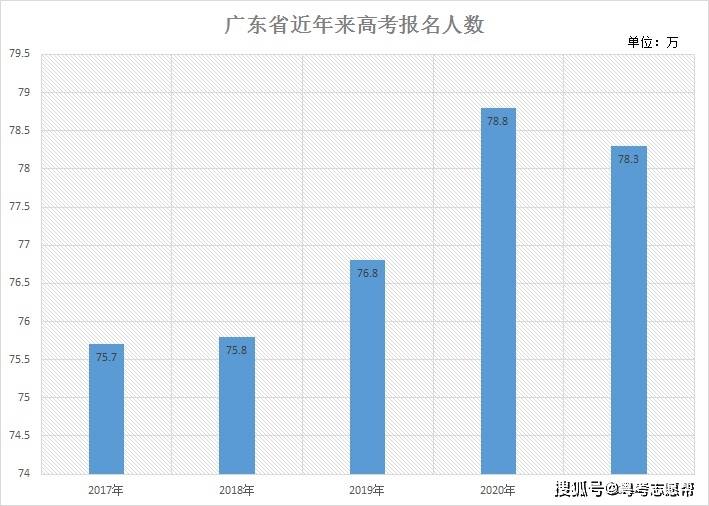 第1642页