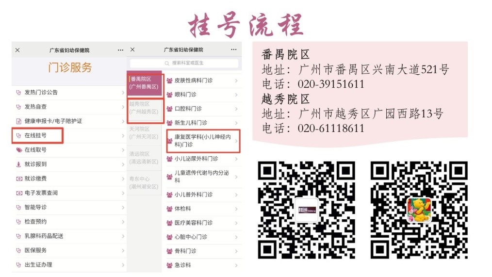 广东省妇幼保健院电话挂号服务指南
