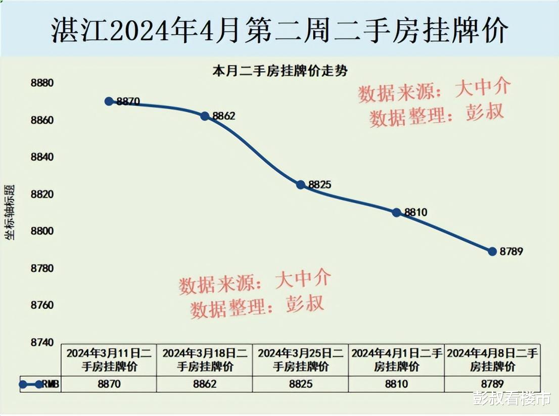 第1636页