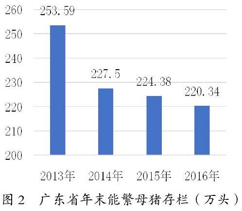 第1627页