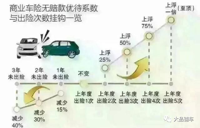 国际 第519页