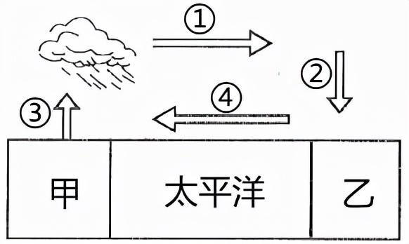 第1615页