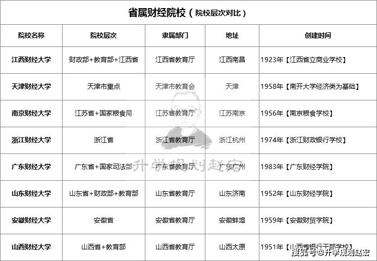 第1624页