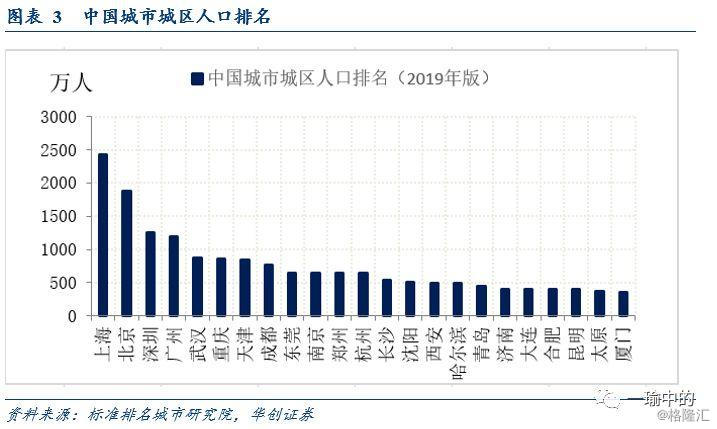 月房产支出与收入比，理性看待与合理规划