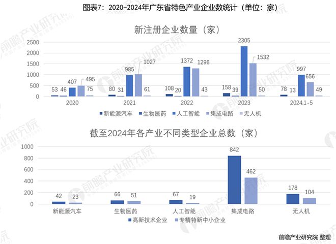 第1589页