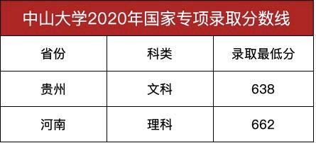 广东省高考录取查询时间解析及相关注意事项