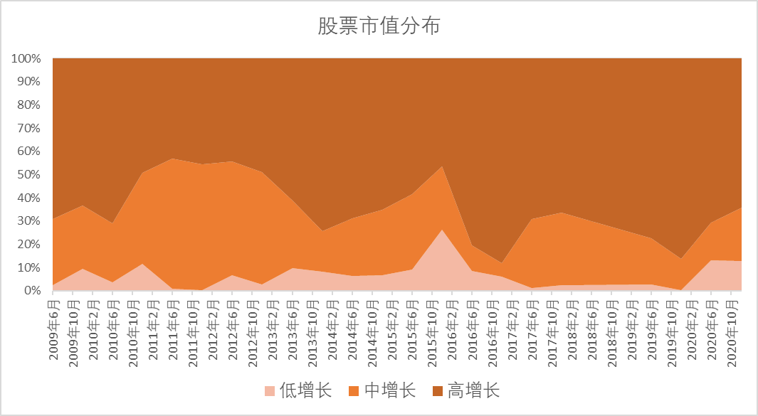 江苏代今科技，深度探究其背后的实力与潜力