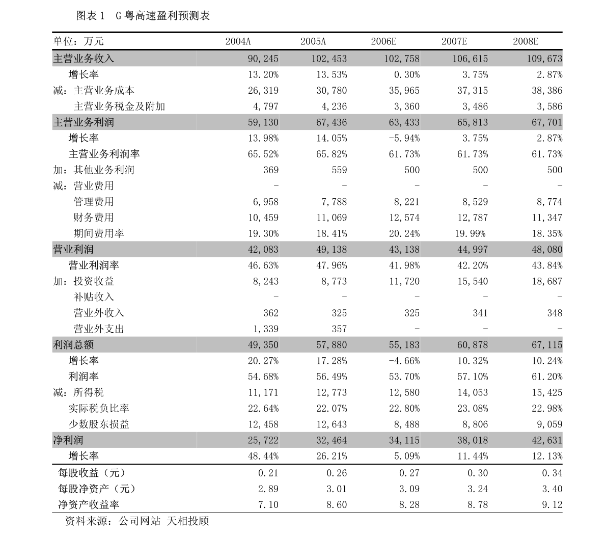 广东艾迪科技有限公司，创新科技的先驱者