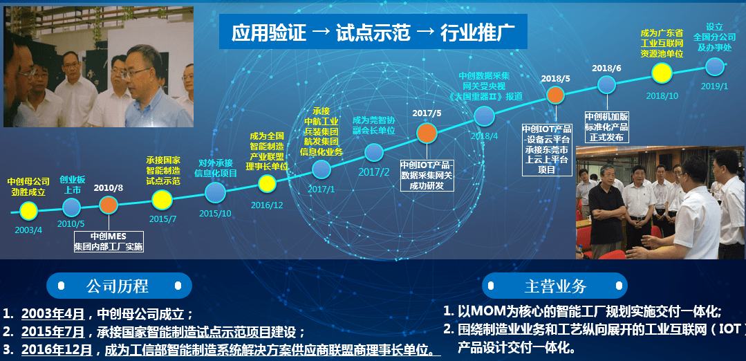 国际 第512页