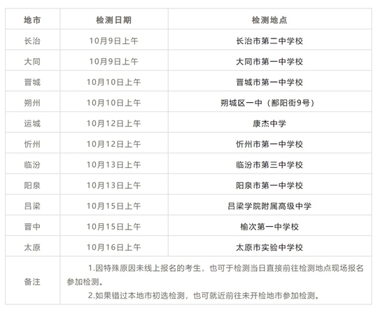 广东省党代会日程安排详解