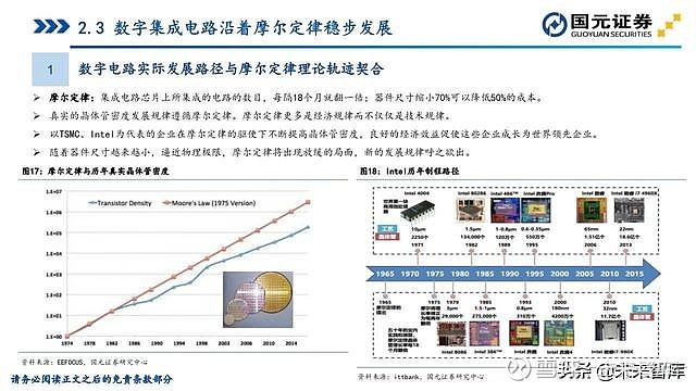 广东省半导体行业政策研究