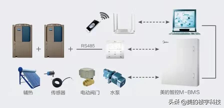 法治 第487页