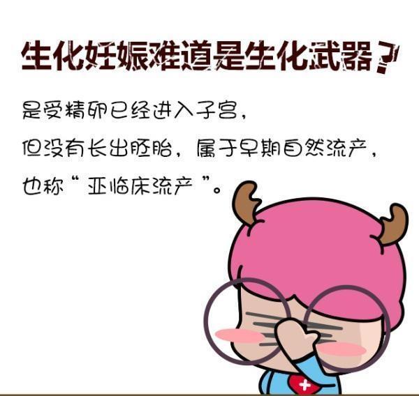 揭秘三个月排出的孕囊图片，深入了解早期妊娠的生理变化