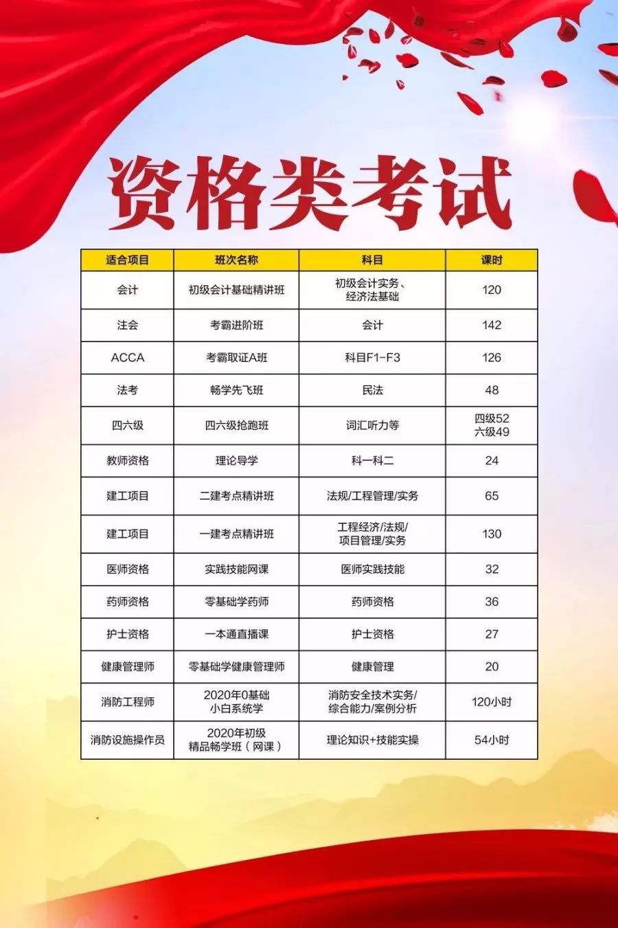 广东省函授夜校报名网站——开启您的学历提升之旅