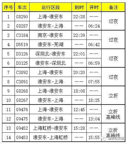 创业 第471页