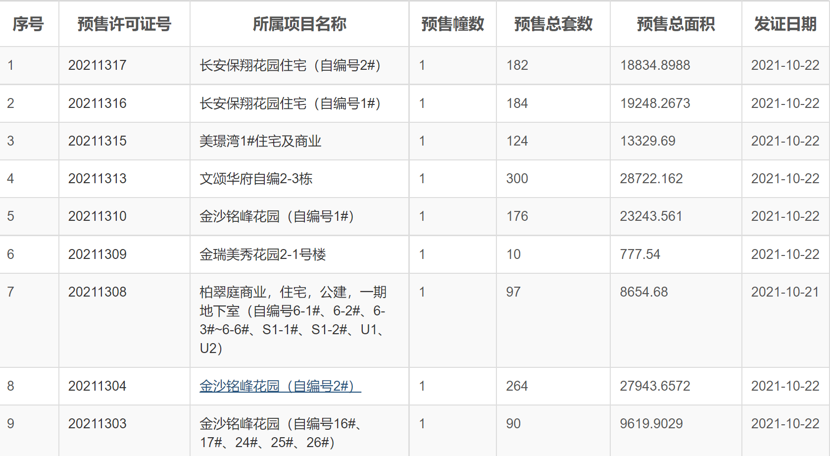 番禺房产查册，洞悉房产信息的必备工具