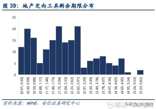 成都红光房产，历史、现状与未来展望