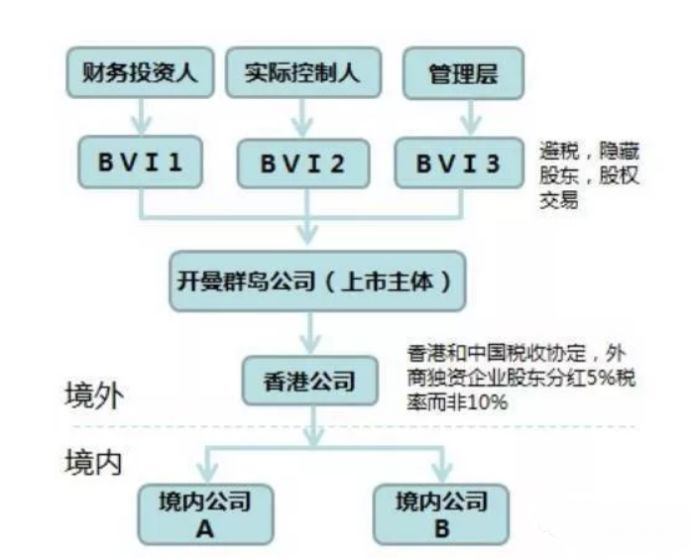 南昌房产继承，法律、流程与注意事项