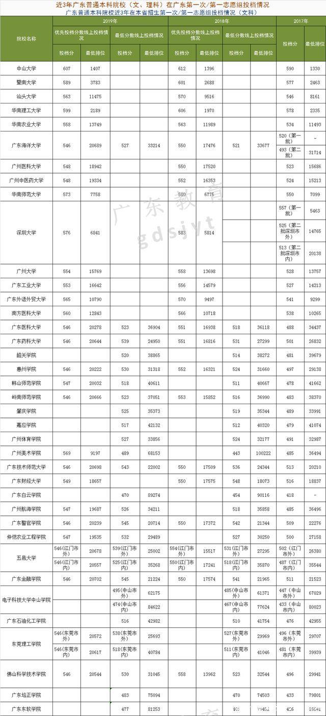 法治 第453页