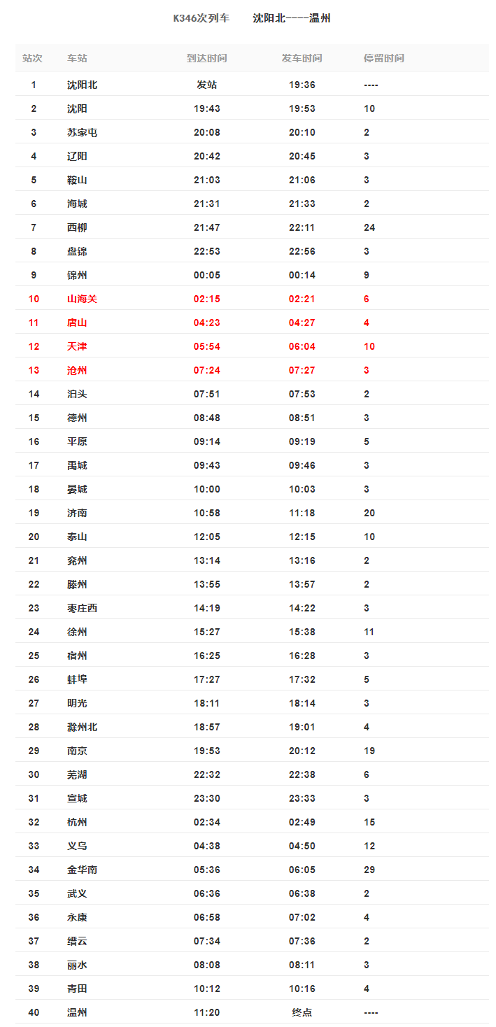 国际 第433页