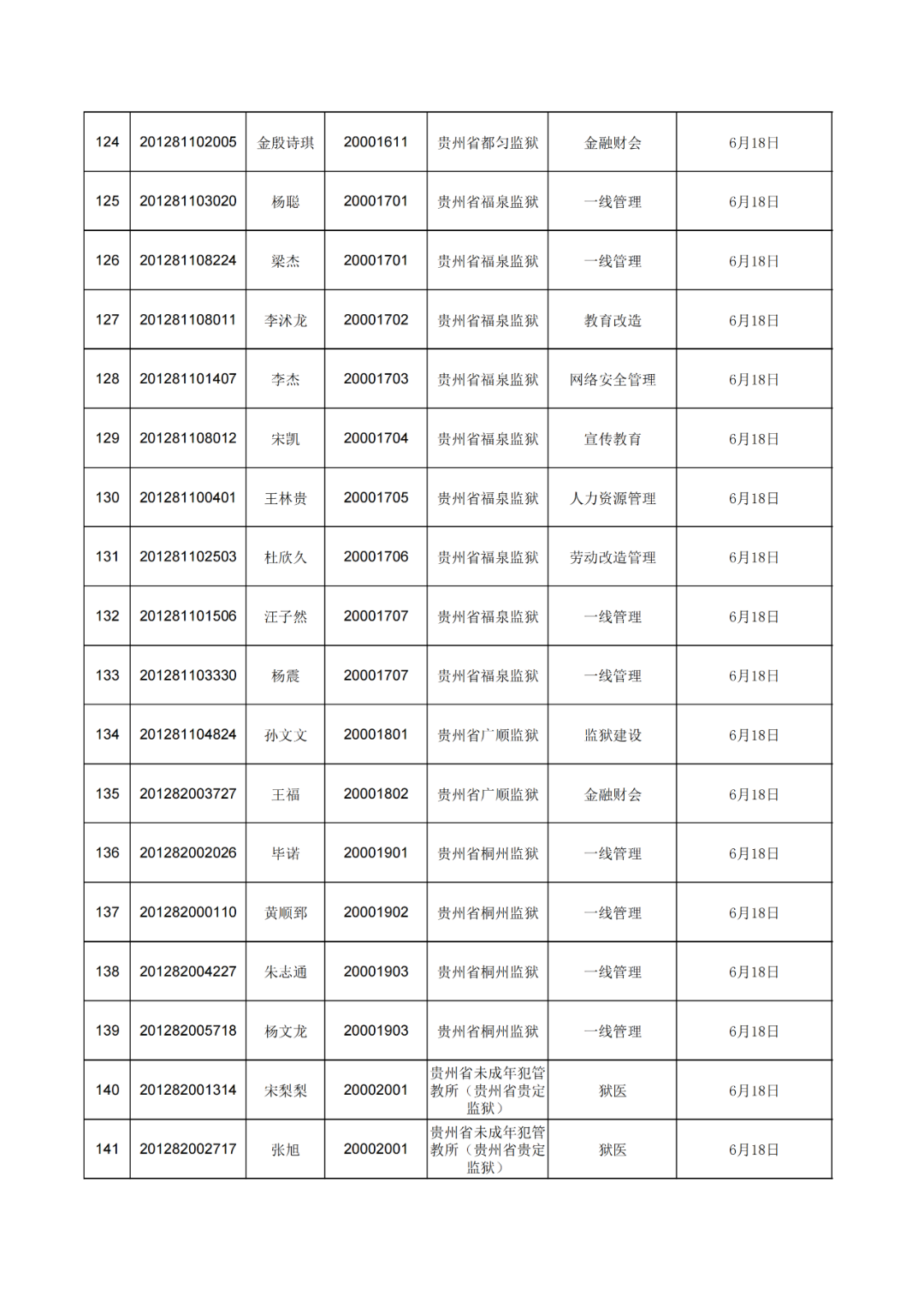 广东省企业报税系统的优势与应用