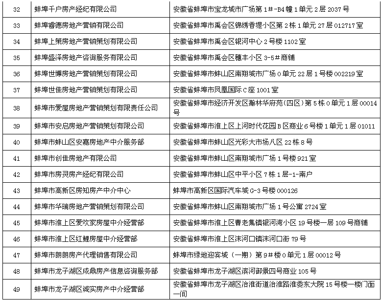 国际 第416页