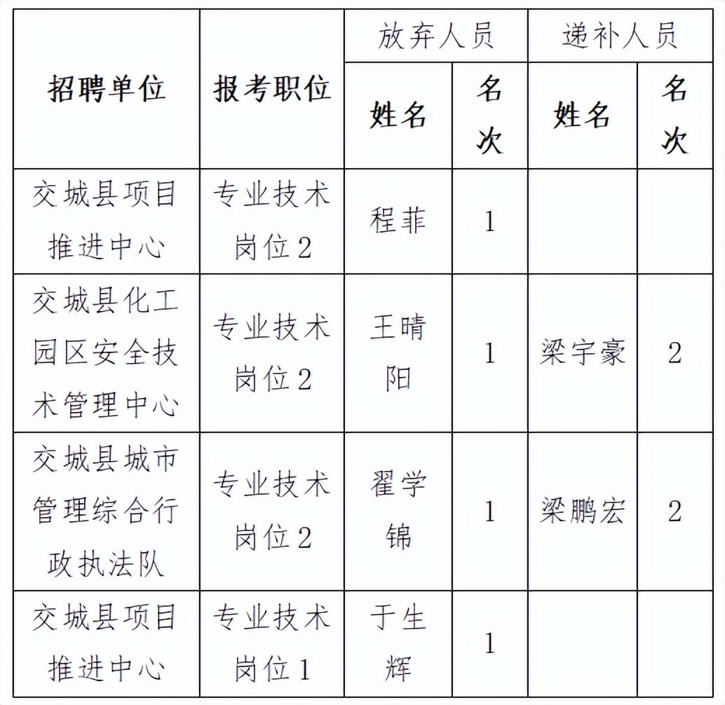 国际 第415页